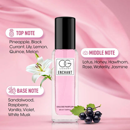 OG Beauty Luxury Pure Elegance Eau De Parfum Gift Set – 4 Pcs (Charade, Solace, Enchant, Pristine) | 20 ml Each – Long-Lasting Premium Fragrances for Men & Women