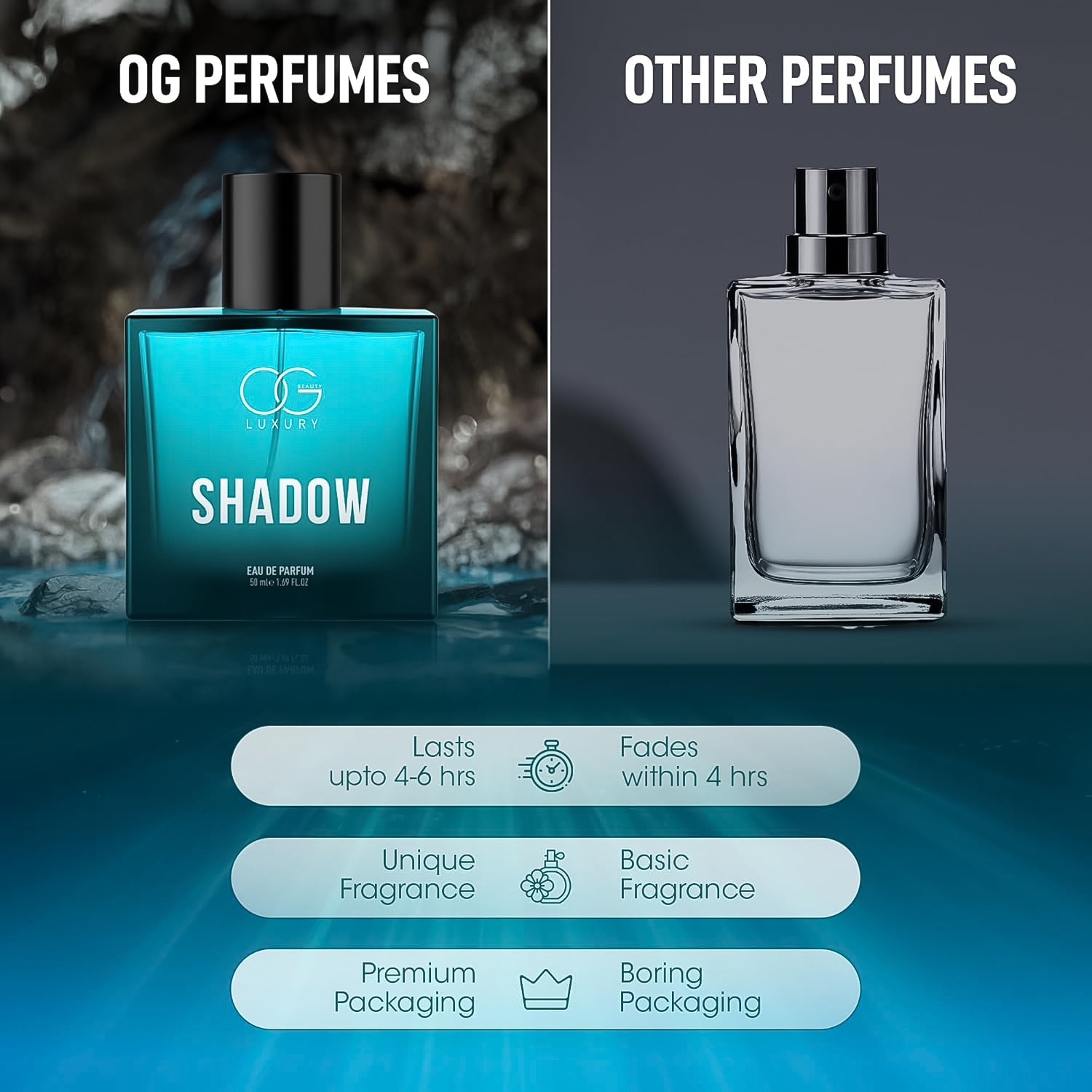 OG Luxury Shadow Eau de Parfum 50 ML – Premium Long-Lasting Masculine Fragrance for Office, Parties & Daily Wear