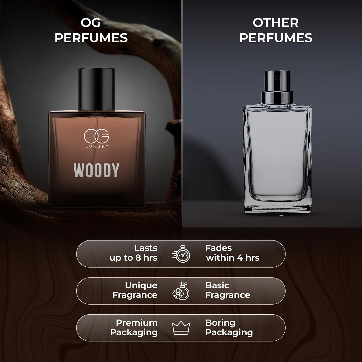 OG Luxury Woody Eau De Parfum 50 ML – Long-Lasting Premium Unisex Perfume with Warm & Refined Woody Fragrance for Men and Women