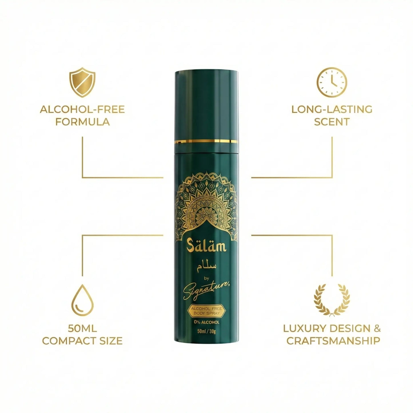 Signature ‘Salam’ No Alcohol Body Spray – Premium Long Lasting Fragrance | 50ML + Get 1 Mystery Perfume FREE