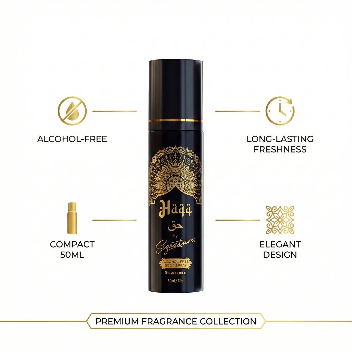 Signature ‘Haqq’ No Alcohol Body Spray – Bold & Long Lasting Premium Fragrance | 50ML + Get 1 Mystery Perfume FREE