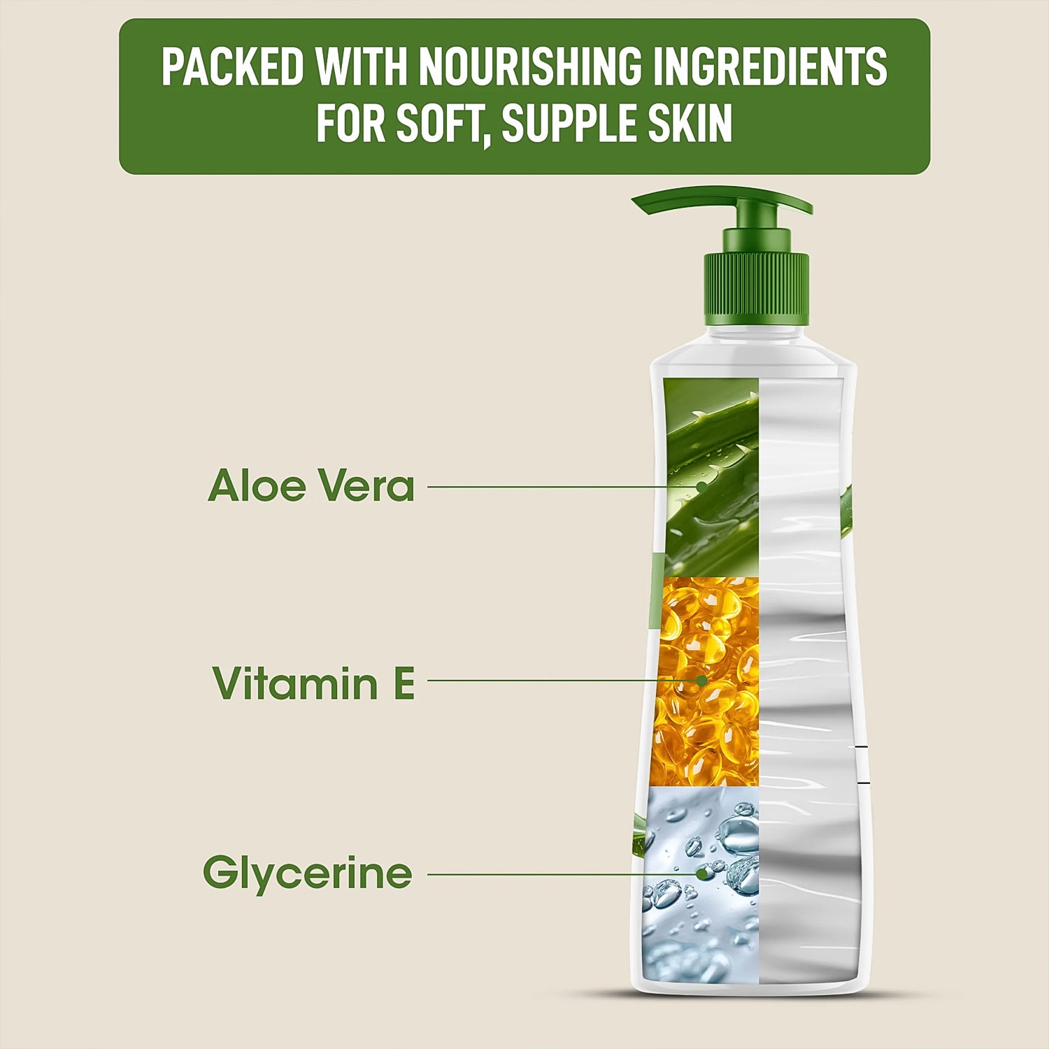 OG Beauty Science+ Aloe Vera Body Lotion with SPF 30 & Vitamin E – Deep Hydration, Sun Protection & Nourishing Lightweight Non-Greasy Skincare Formula – 350 ML Pump Bottle