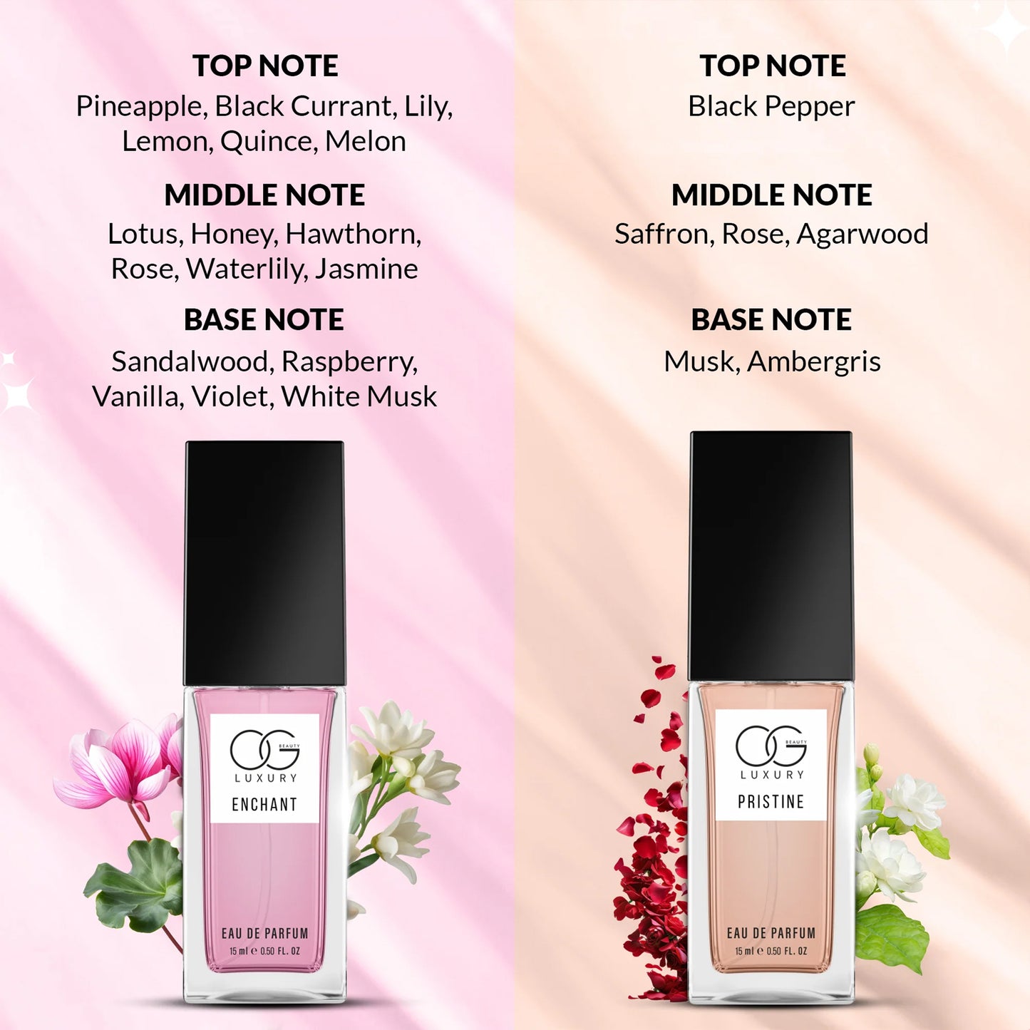 OG Beauty Luxury Pure Elegance Eau De Parfum Gift Set – 4 Pcs Premium Long Lasting Perfumes – Charade, Solace, Enchant & Pristine – 15 ML Each – Unisex Travel & Gift Collection