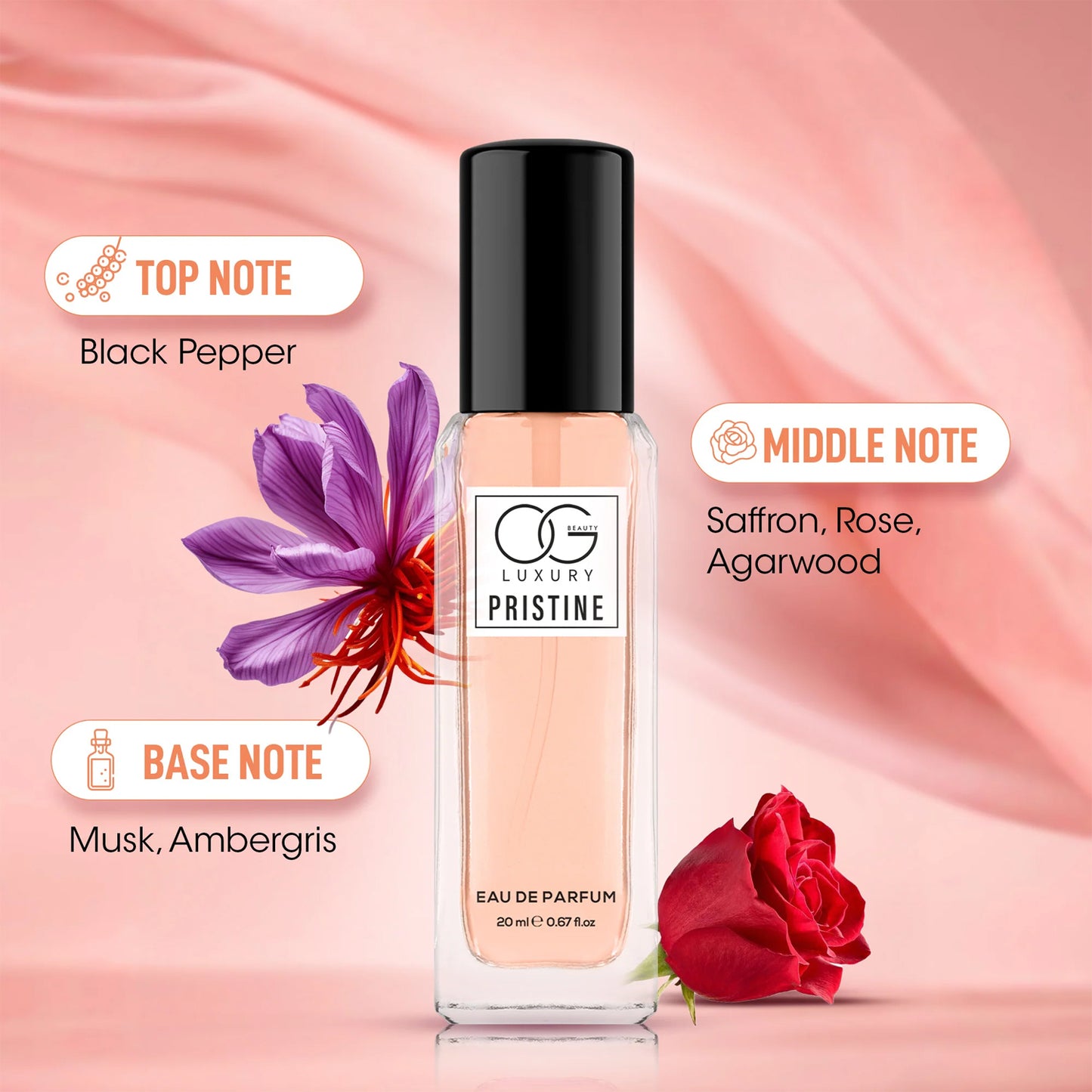 OG Beauty Luxury Pure Elegance Eau De Parfum Gift Set – 4 Pcs (Charade, Solace, Enchant, Pristine) | 20 ml Each – Long-Lasting Premium Fragrances for Men & Women